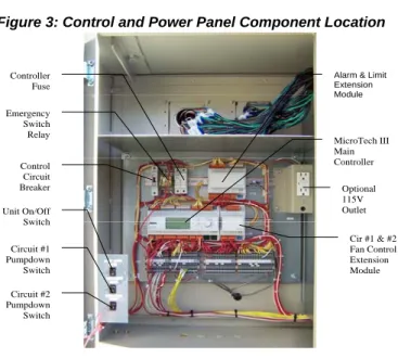 Figure 4: Clearance RequirementsDANGER