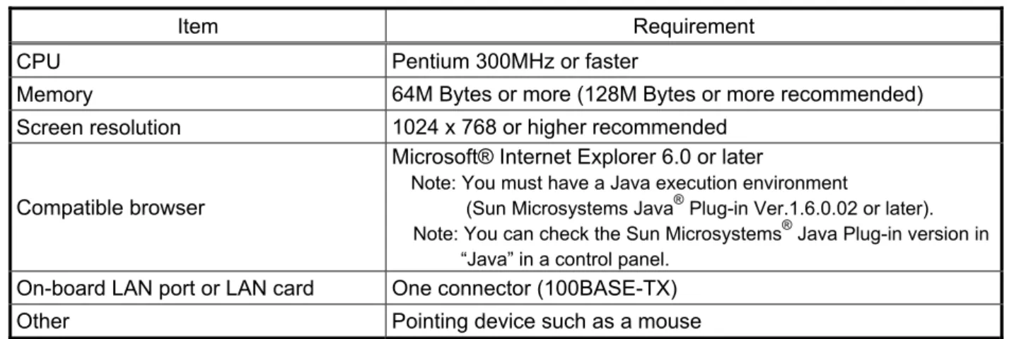 Table 1-1 Computer Requirements 