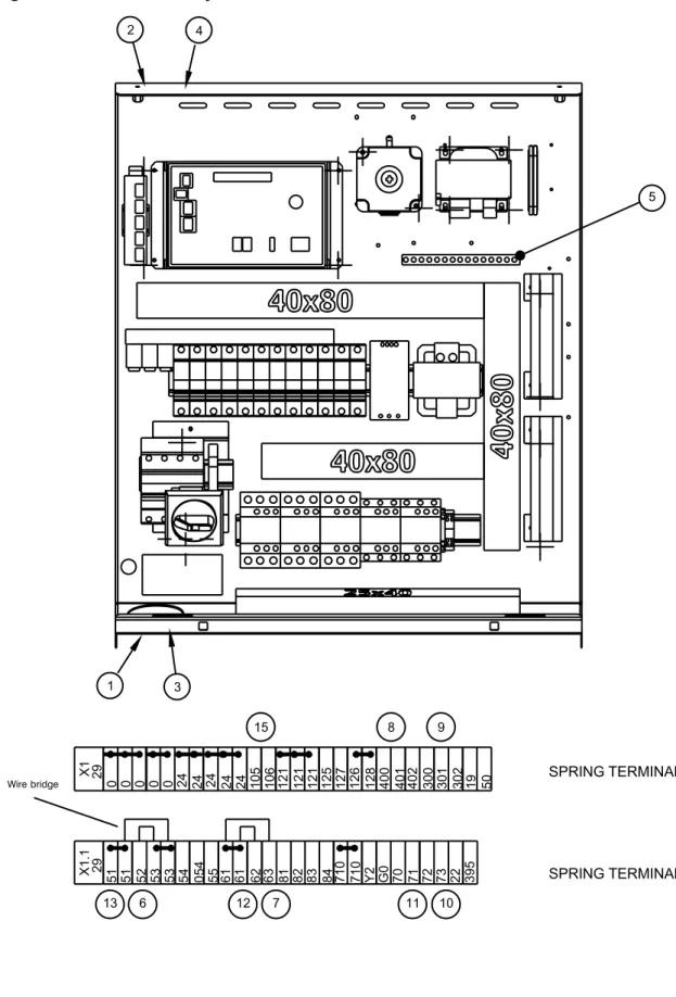 Fig. 9d Electrical board layout - 50 Hz