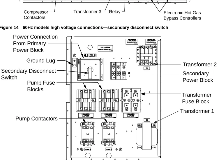 Figure 14 60Hz models high voltage connections—secondary disconnect switchCompressor