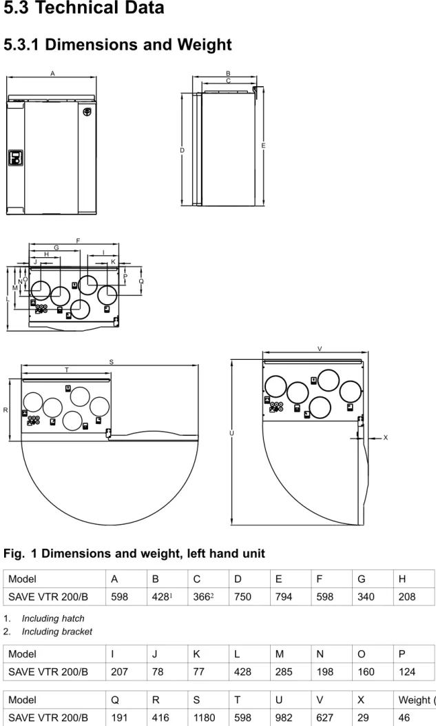 Fig. 1 Dimensions and weight, left hand unit