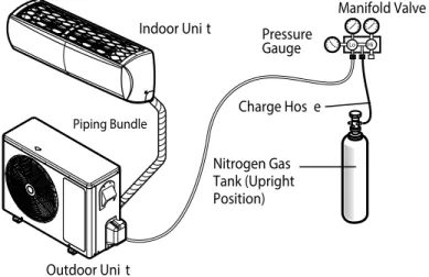 Figure 5-41  Leak-test set-up diagram