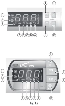 Fig. 1.a show the symbols present on the display and on the keypad and their meanings.