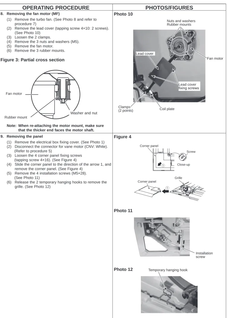 Figure 3: Partial cross section