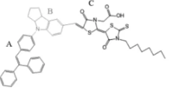 Figure 1: Dye D205: A-donor, B-bridge, C-acceptor
