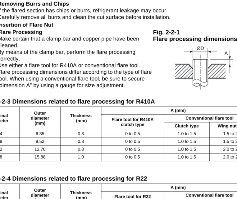 Table 2-2-3 Dimensions related to flare processing for R410A