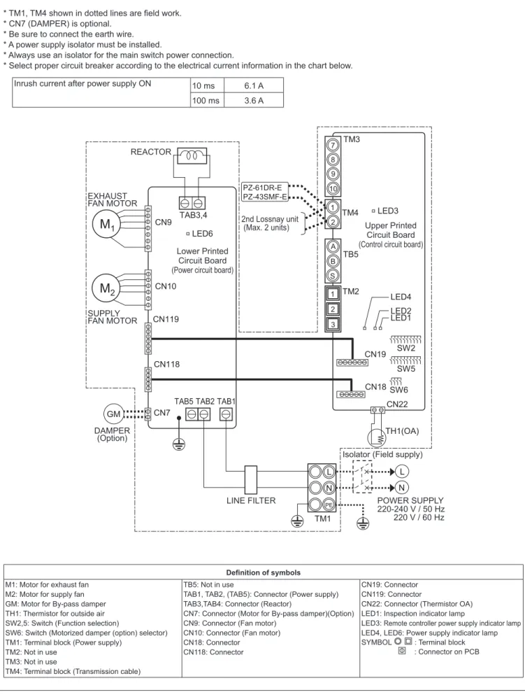 TAB1, TAB2, (TAB5): Connector (Power supply) TAB3,TAB4: Connector (Reactor)