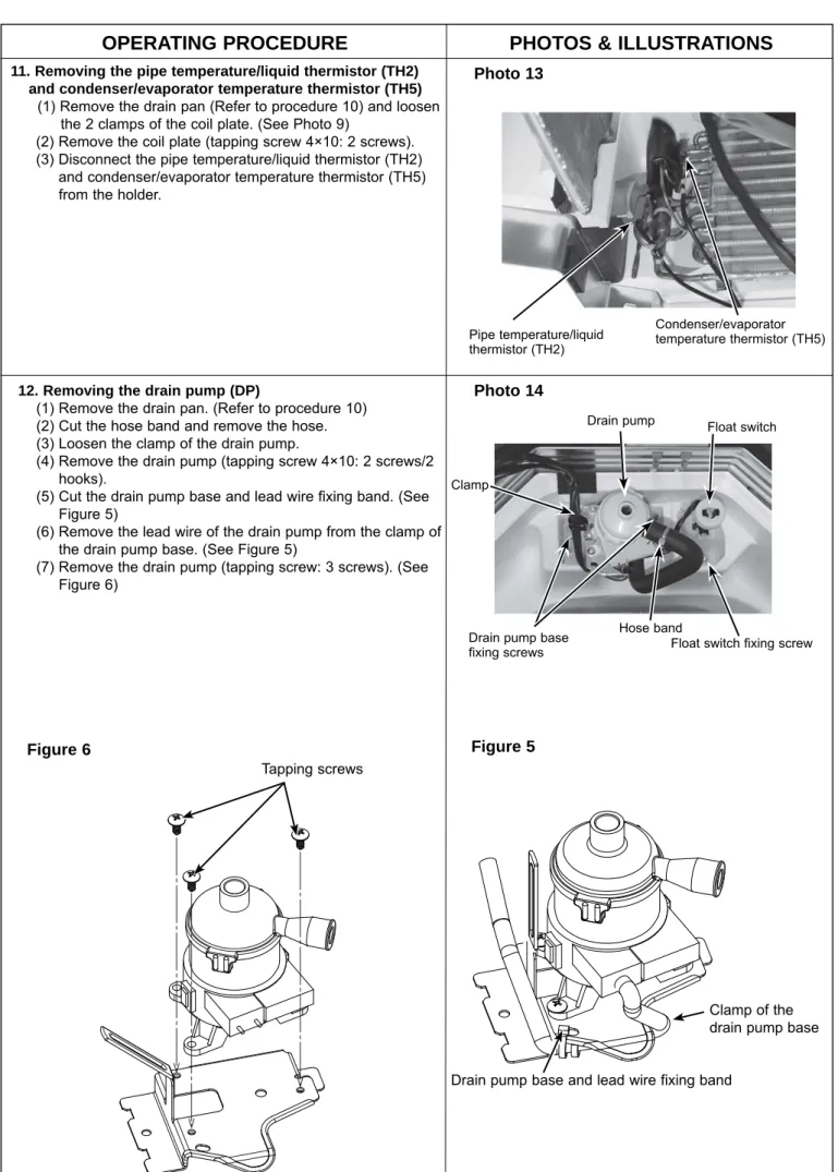 Figure 5 Figure 6