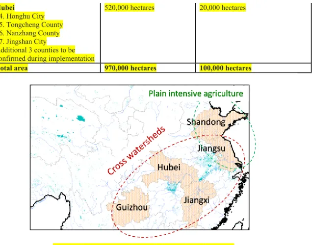 Figure 2: Agro-ecological regions of GEF-7 target provinces