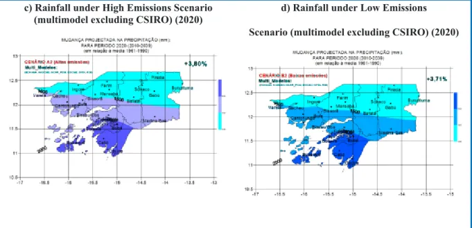 Figure 3 : Projected average annual precipitation for 2020 and 2050, downscaled from multimodels.
