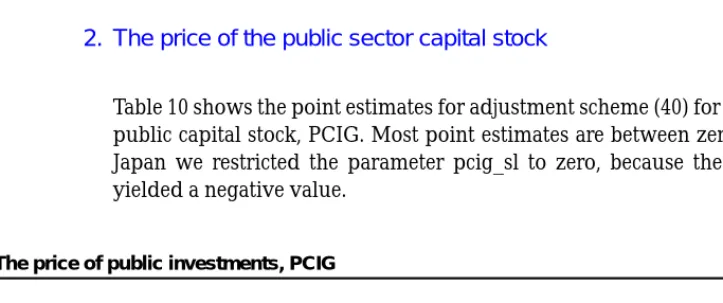 Table 10 shows the point estimates for adjustment scheme (40) for the price of the public capital stock, PCIG