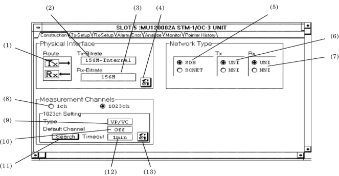 Fig. 4-2 shows the Construction panel, and Table 4-2 describes its functions.