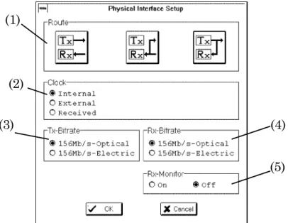 Fig. 4-3 shows the Physical Interface Setup dialog box, and Table 4-3 describes its functions.