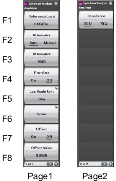 Figure 2.4-2    Amplitude function menu 