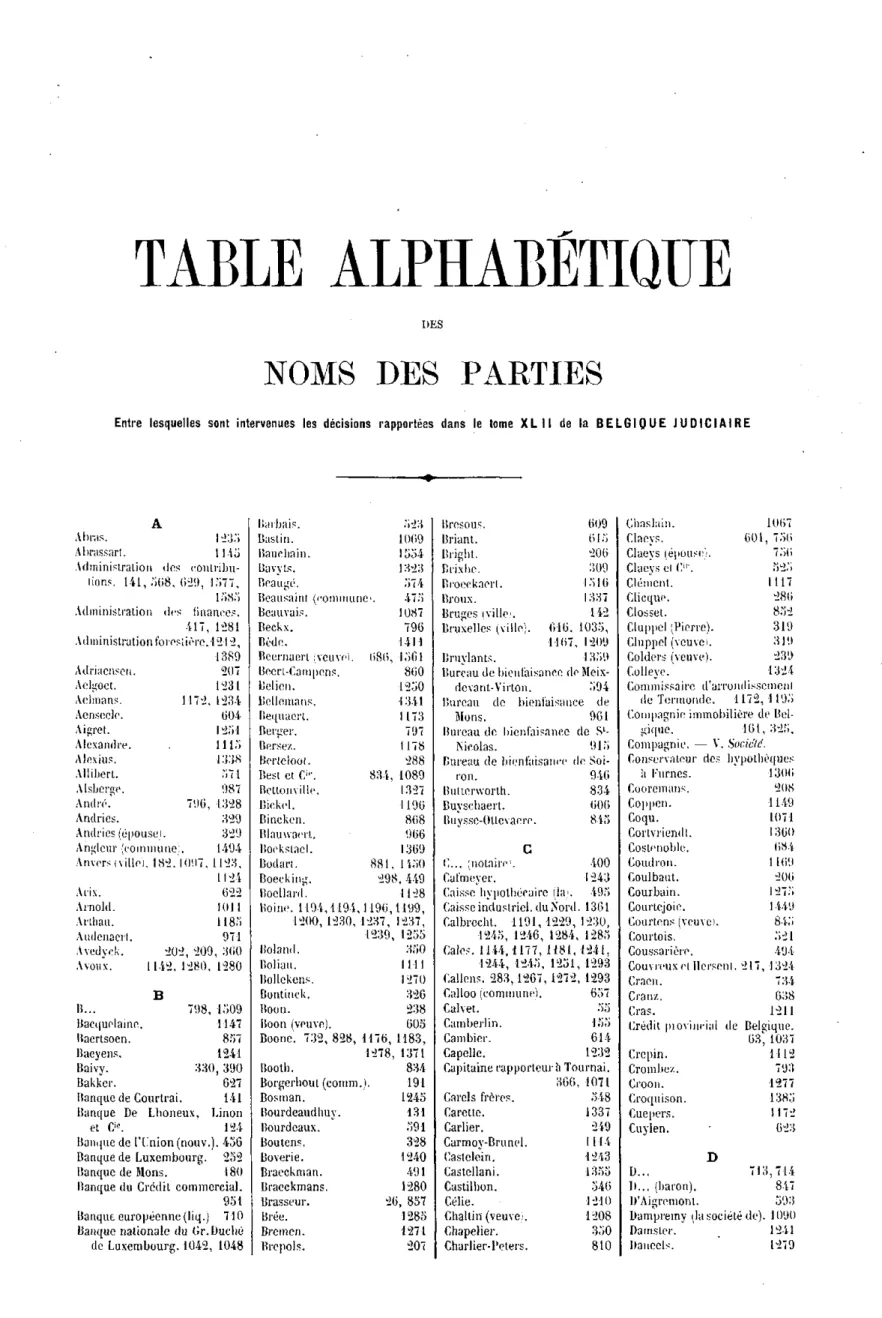 TABLE ALPHABÉTIQUE 