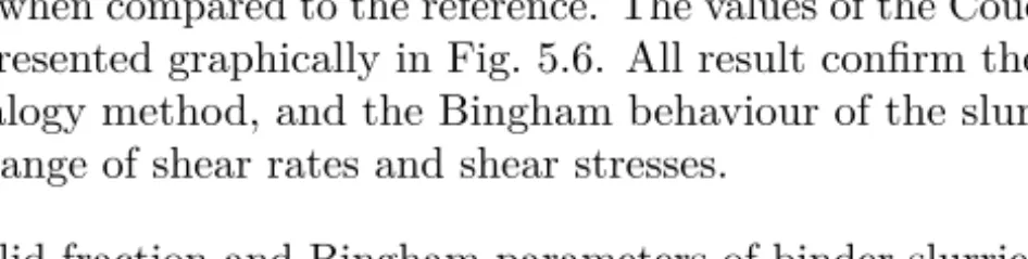 Table 5.4: Solid fraction and Bingham parameters of binder slurries at 30%