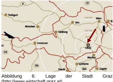 Abbildung 6: Lage der Stadt Graz  (http://www.wirtschaft.graz.at) 