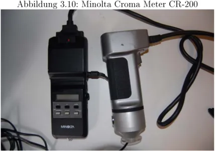 Abbildung 3.10: Minolta Croma Meter CR-200
