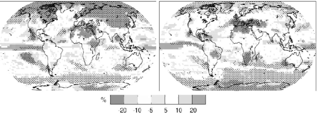 Figure 3.36: Relative changes in precipitation (in percent) for the period 2090-2099, relative to 1980- 1980-1999