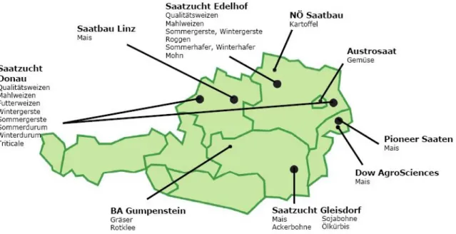 Abbildung 1: Pflanzenzuchtbetriebe in Österreich 