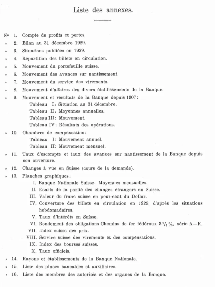 Tableau II: Moyennes annuelles. 