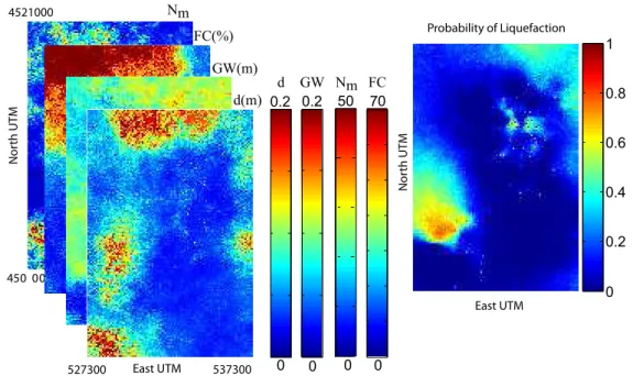 Figure 4.17: Conditional simulations of a set of soil parameters (top) and probability of lique- lique-faction for a given magnitude of 7.5 with a PGA of 0.1g (bottom).