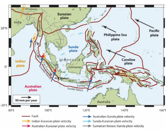 Figure 1: The Tectonic Settings of Indonesia 