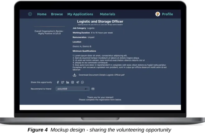 Figure 4  Mockup design - sharing the volunteering opportunity  Shortlist Alert 