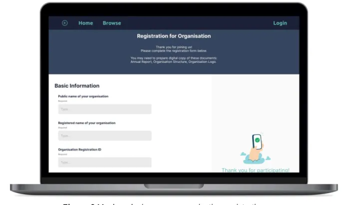 Figure 6 Mockup design - new organisation registration page  Creating a Volunteer Opportunity 