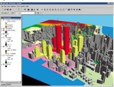 Figure 9: Integration of GIS and DRR; Source: www.esri.com