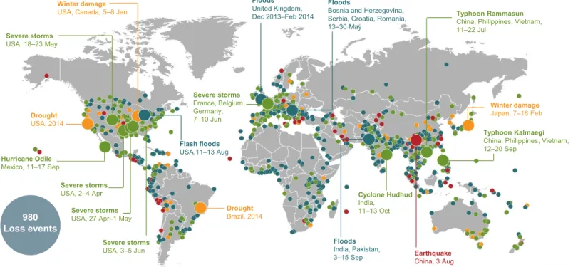 Figure 2: Map of the worldwide disasters in 2014; Source: Munich Re, NatCatSERVICE