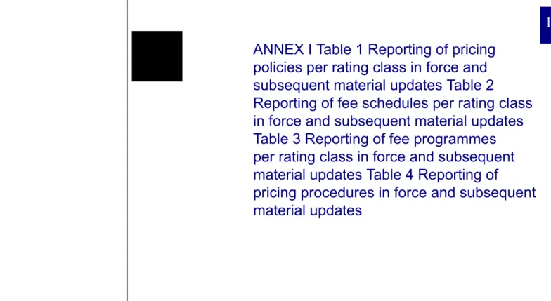 Table 1 Reporting of pricing policies per rating class in force and subsequent material updates