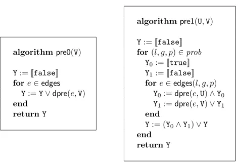 Figure 3: The functions pre0 and pre1 4.1 Operations on Symbolic States