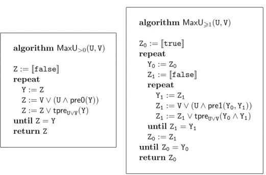 Figure 4: MaxU >0 and MaxU >1 algorithms