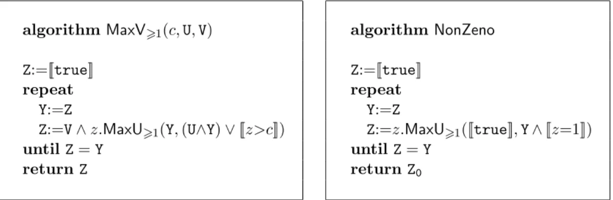 Figure 6: MaxV >1 (c, U, V) and NonZeno algorithms