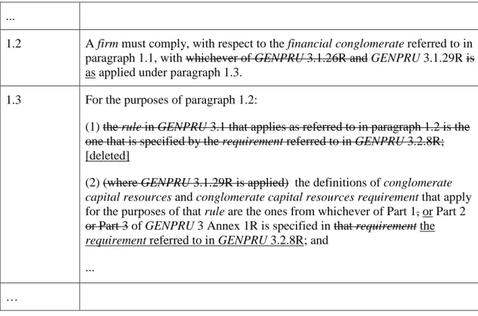 2  Table: PART 2: Third-country banking and investment groups 